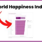 WORLD HAPPINESS INDEX 2k24