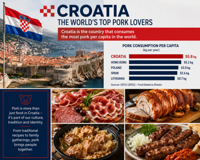 Croatia is the country that consumes the most pork per capita